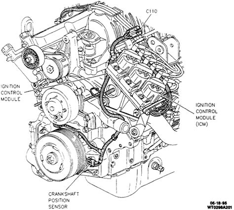 1996 buick regal motor diagram 